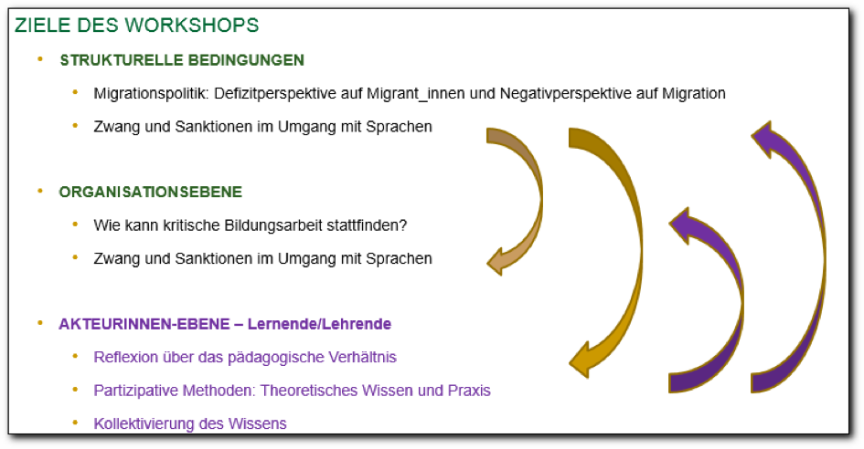 ziele_des_projektes